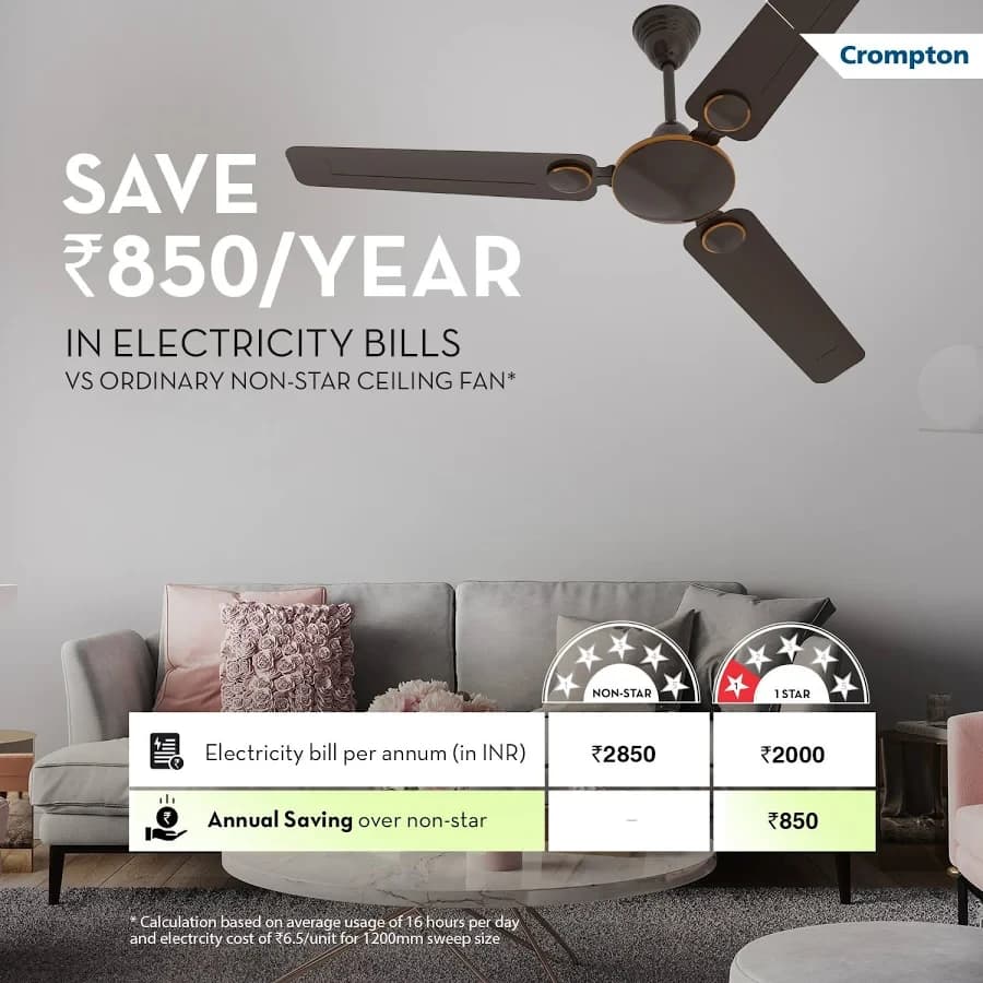 Crompton Ceiling fan - SB STARDRIFT 481S (52W) image